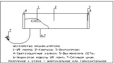 ODV Rb