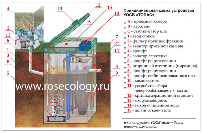 Топас